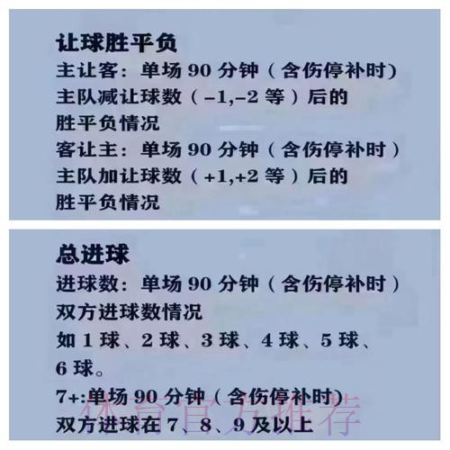 世界杯买球实时攻略解析